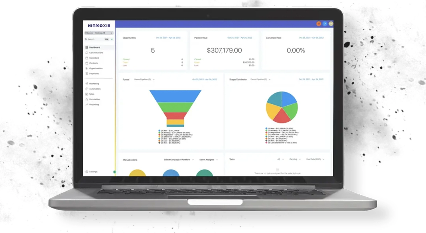 HitMoxie CRM content marketing specialist grunge HitMoxie CRM content marketing specialist grunge